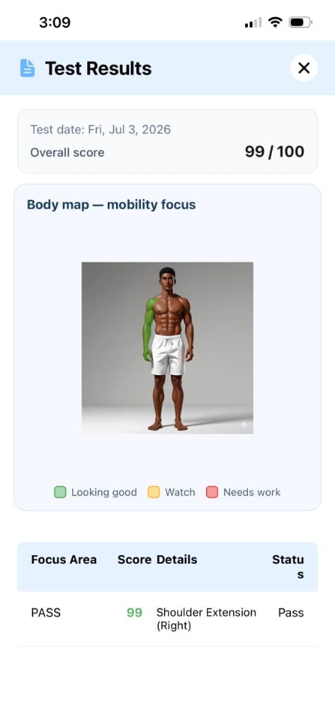 SUPL test results body map with movement flags